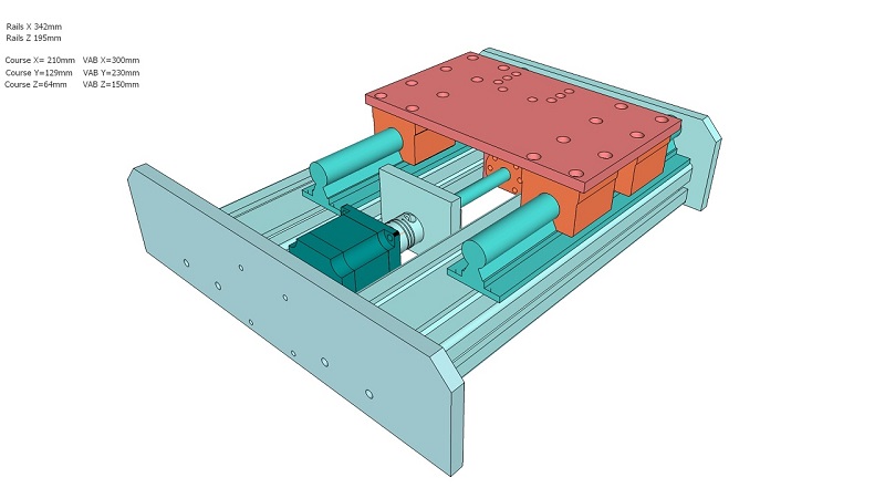 cncv1