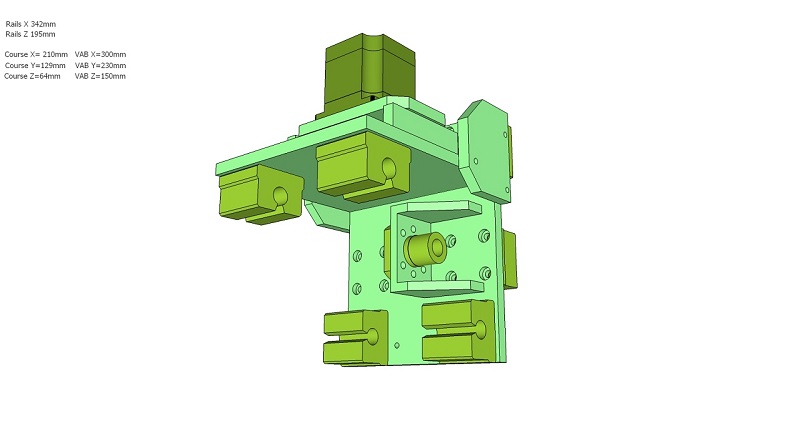 cncv1